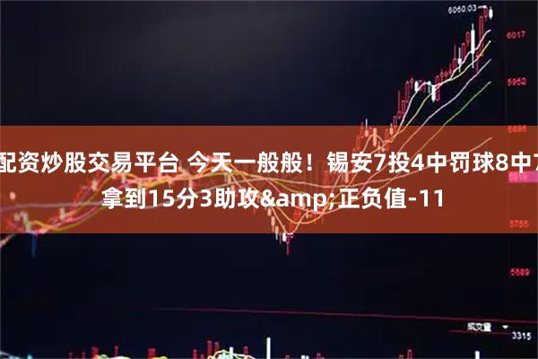 配资炒股交易平台 今天一般般！锡安7投4中罚球8中7 拿到15分3助攻&正负值-11